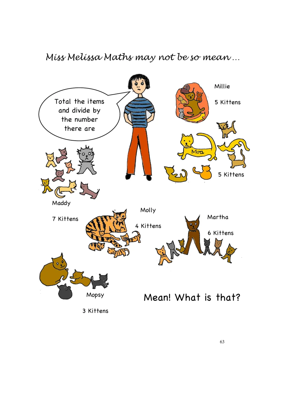 Mean explained in pictures: Melissa says total the items and divide by the number, beside six cats with kitten counts