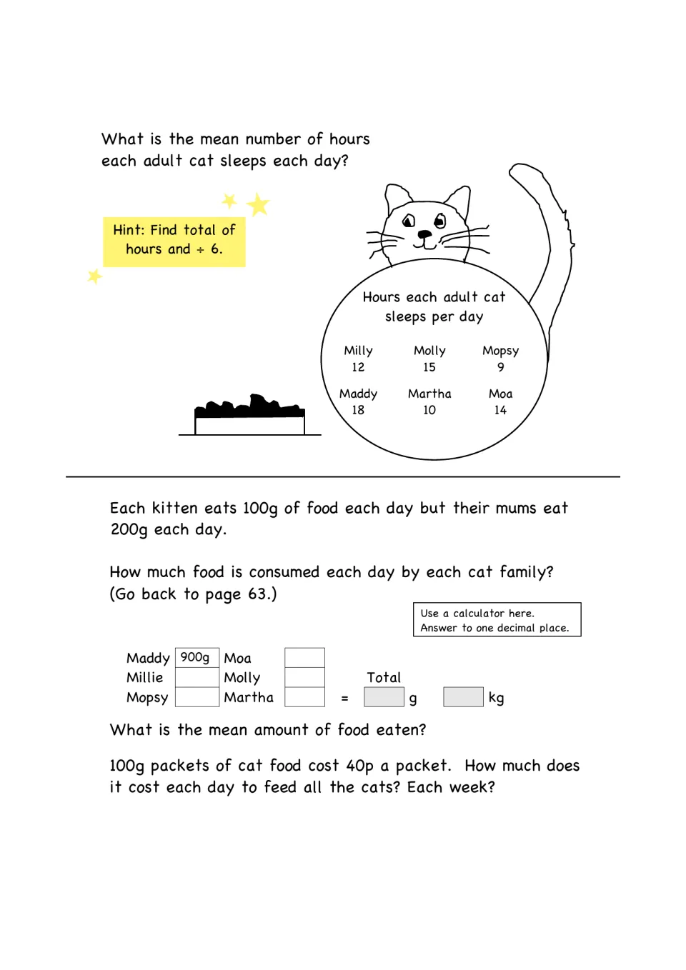 Finding the mean: students average cat sleep hours, total each family's daily food in g and kg, and cost cat food