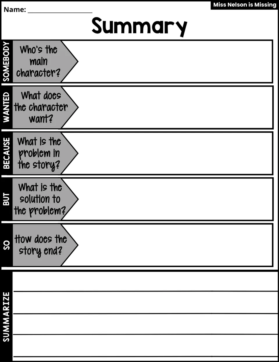 Summary organizer: students answer Somebody, Wanted, Because, But, So questions, then write a summary of the story