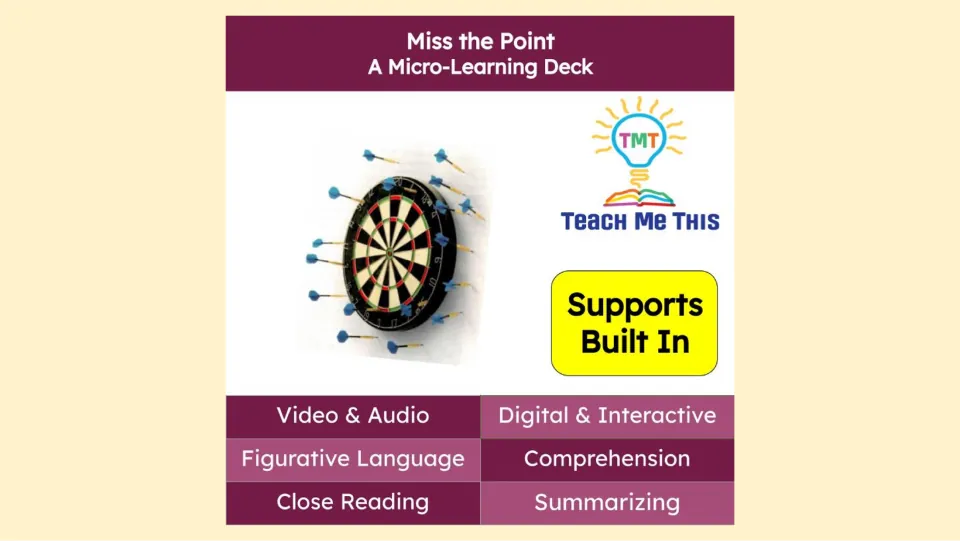 Micro-learning deck cover highlighting video, audio, figurative language, comprehension, and summarizing