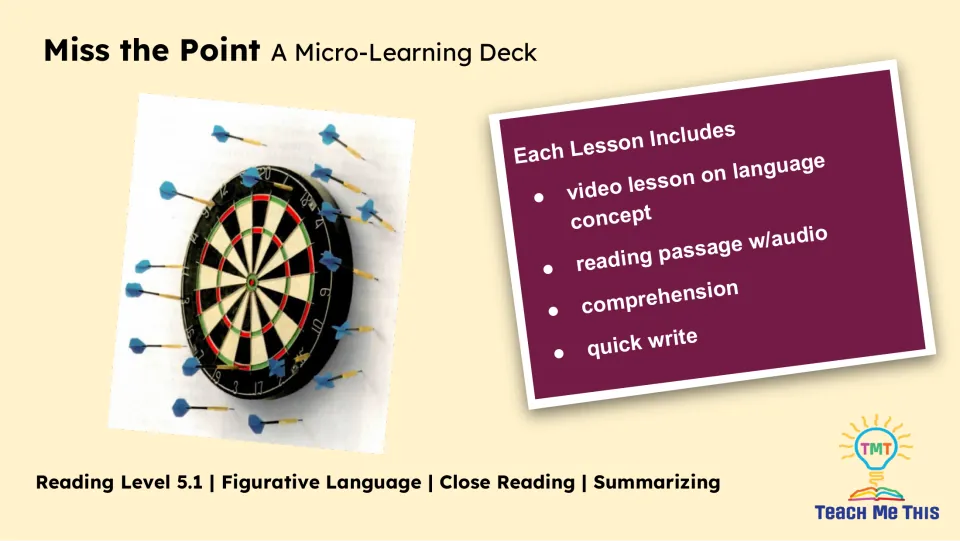 Lesson overview listing a language concept video, reading passage with audio, comprehension, and quick write