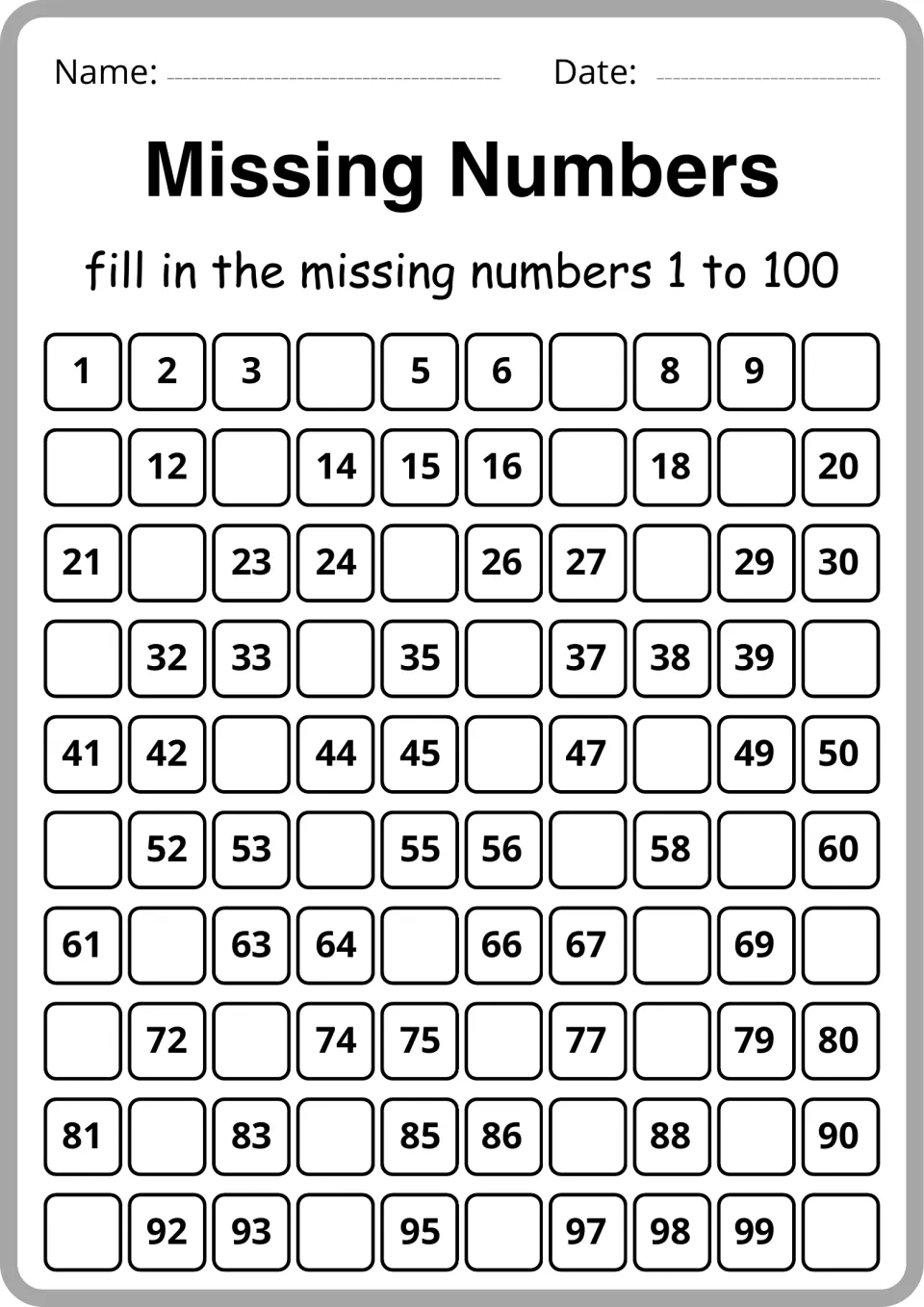 Missing numbers 1 to 100: students count on to write each missing number in a hundred chart that begins 1, 2, 3