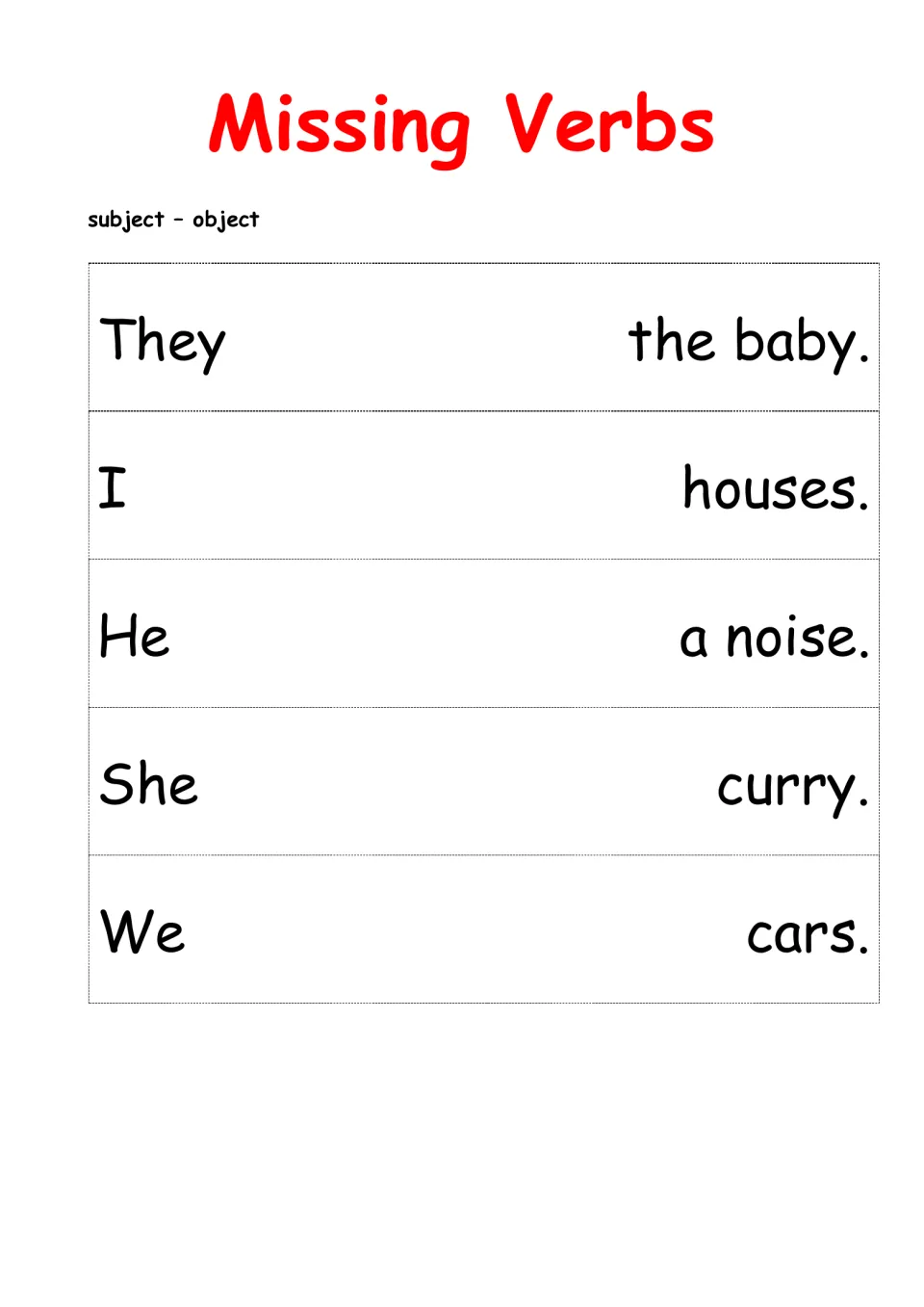 Subject-object sentence strips: students add a verb between They, I, He, She, We and endings like the baby and curry