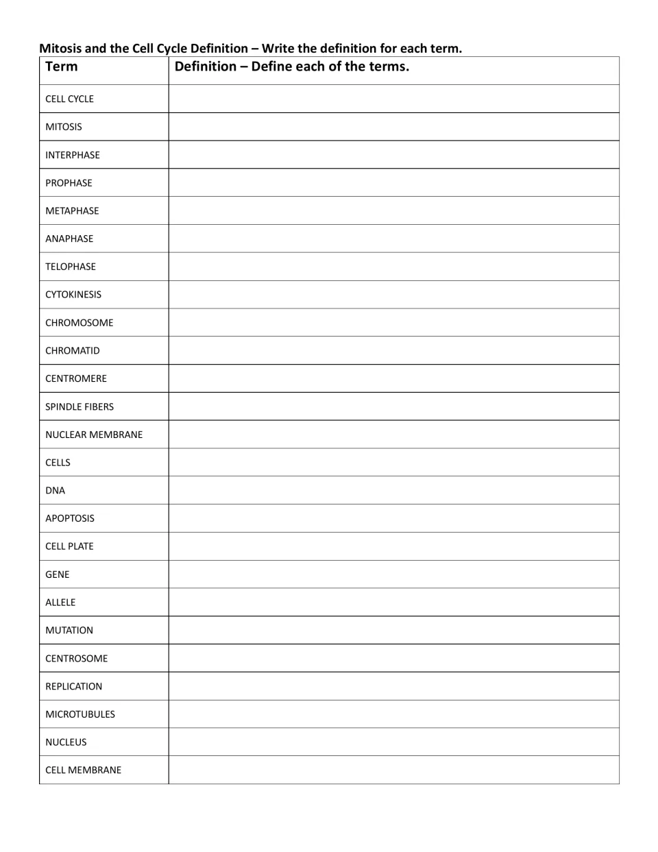 Mitosis vocabulary definitions: students write a definition for 25 terms, including prophase, chromatid and apoptosis