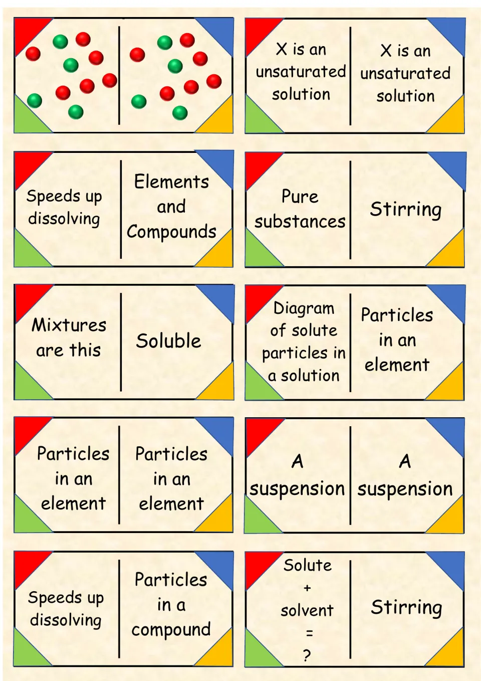 Pure substances dominoes: students match Mixtures are this, Particles in a compound and Stirring to terms and diagrams
