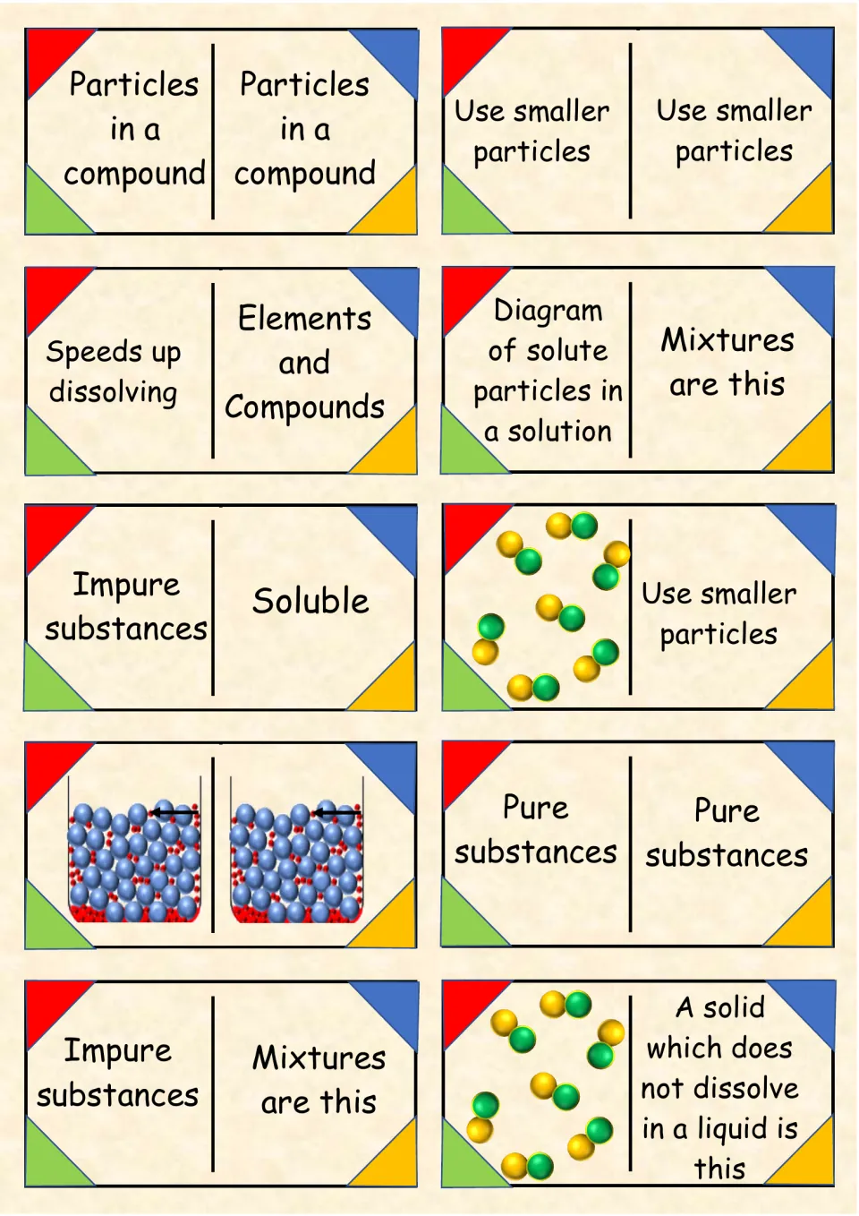Impure substances dominoes: Use smaller particles, Mixtures are this and Pure substances pair with paired-atom diagrams