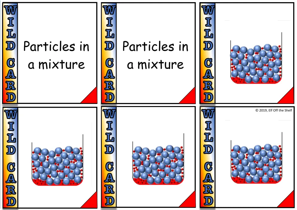 Particle wild cards: two more Particles in a mixture cards and four diagrams of a beaker full of blue and red particles