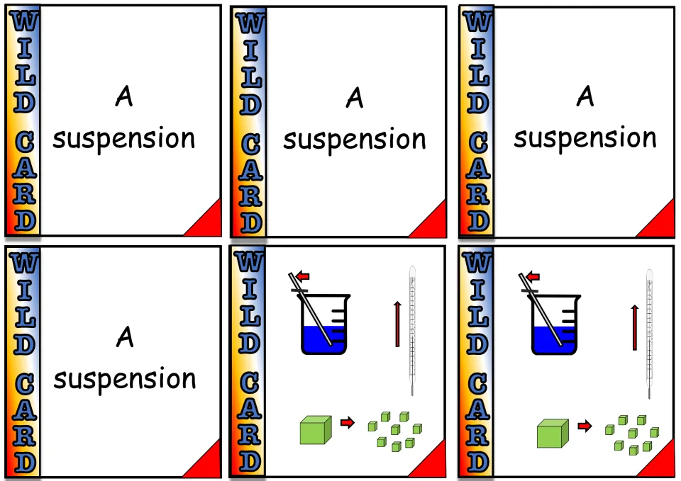 Suspension cards: four read A suspension; two picture stirring a beaker, a rising thermometer and a crushed cube
