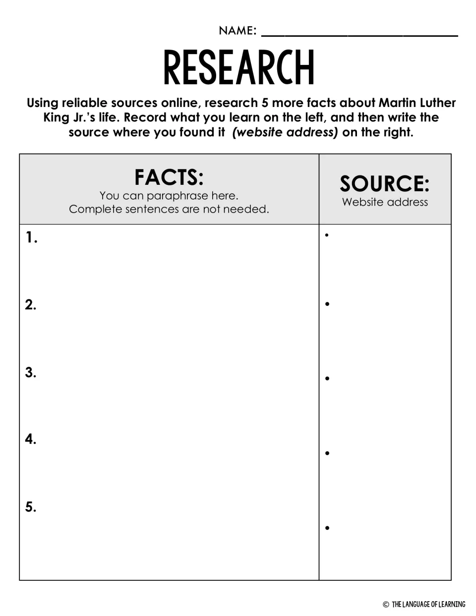 MLK research: students find 5 more facts about his life in reliable online sources and record each with its website address