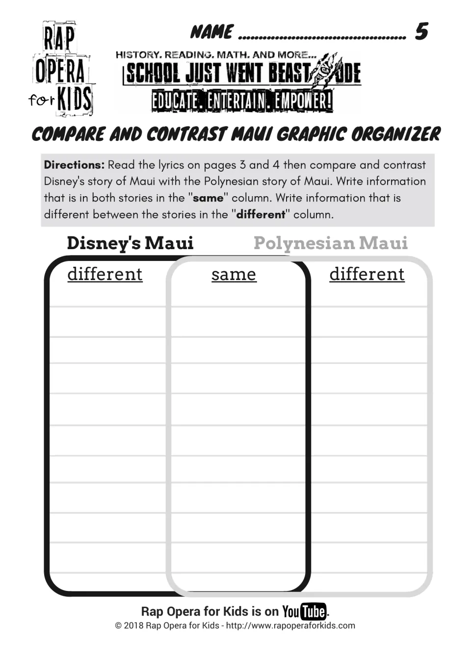 Maui graphic organizer: students sort details from the lyrics into Disney-only, shared and Polynesian-only lists