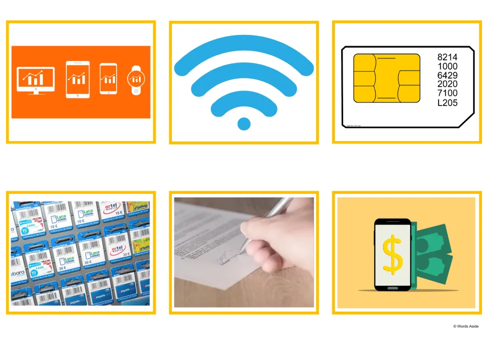 Phone picture cards: device icons, Wi-Fi symbol, SIM card, prepaid phone cards, a pen signing paper and a phone with cash