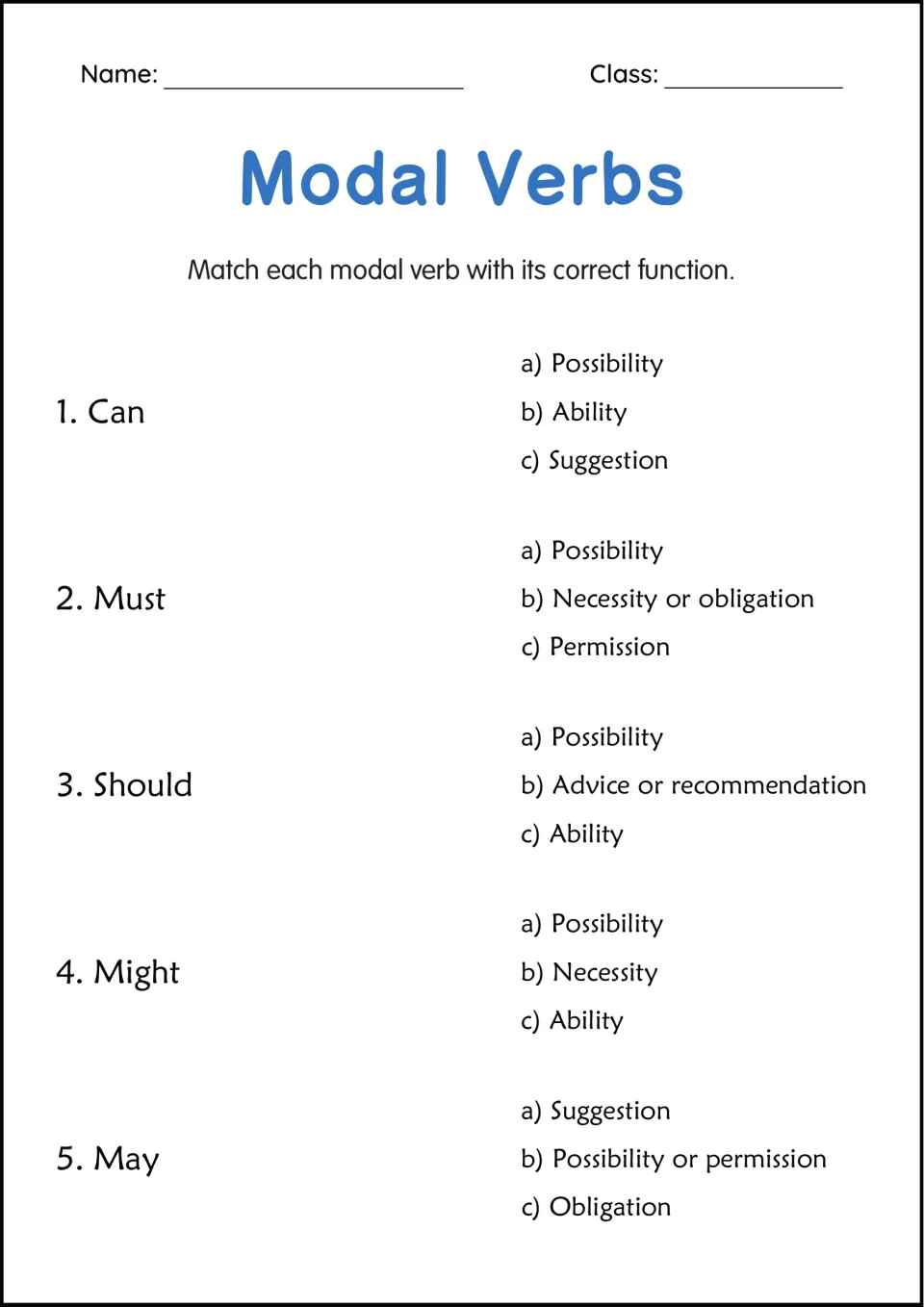 Modal verb meanings: students match can, must, should, might and may to a function such as ability or advice