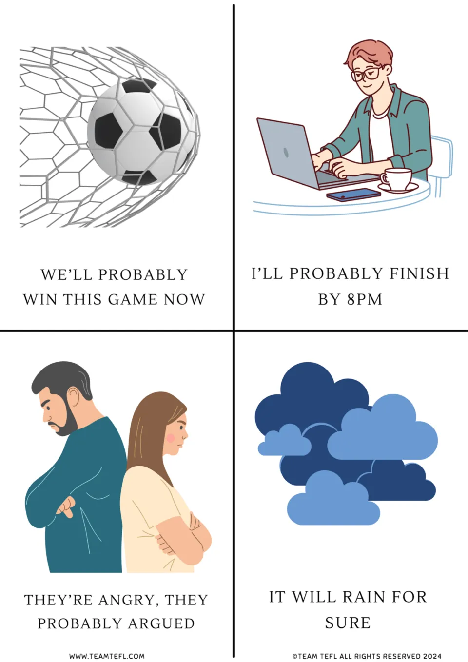 Modal verbs probably and will: four picture cards pair sentences like It will rain for sure with a soccer ball and clouds
