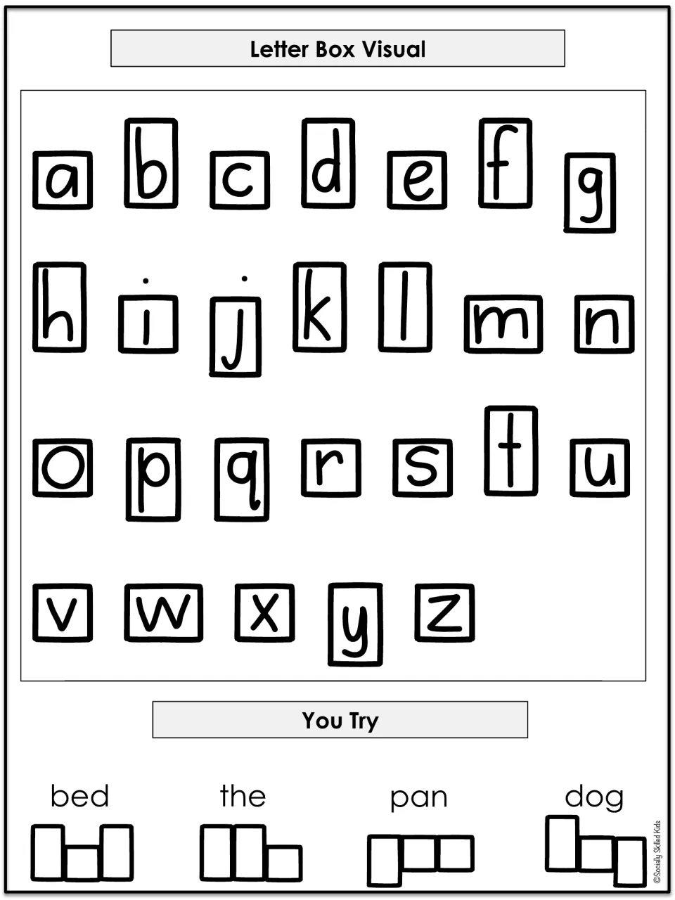Spelling reference showing lowercase letter shapes from a to z, with bed, the, pan, and dog for practice