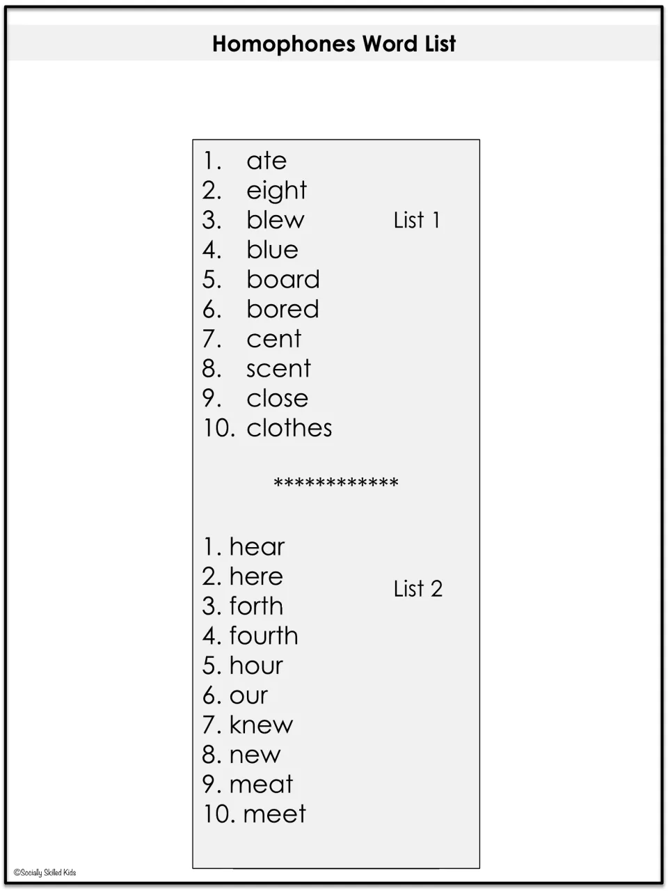 Homophones Word List: List 1 pairs like ate/eight and cent/scent; List 2 pairs like hear/here, hour/our and meat/meet