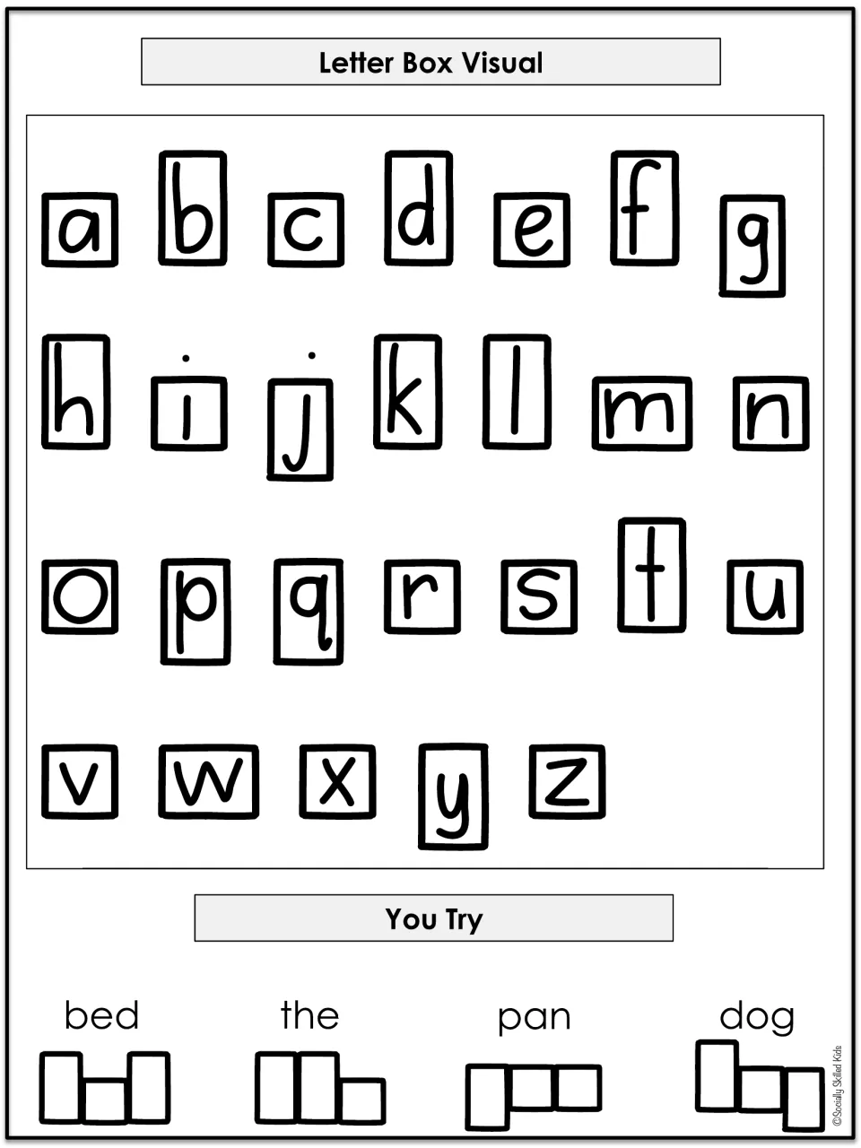 Letter Box Visual showing each lowercase letter a to z in a shaped box, then You Try boxes for bed, the, pan and dog