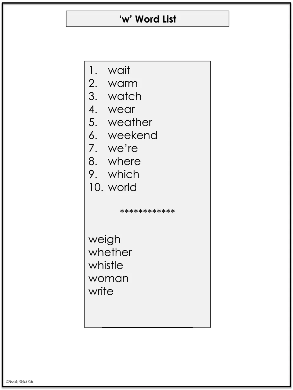 'w' Word List of 10 spelling words, wait through world, plus 5 extra credit words: weigh, whether, whistle, woman, write