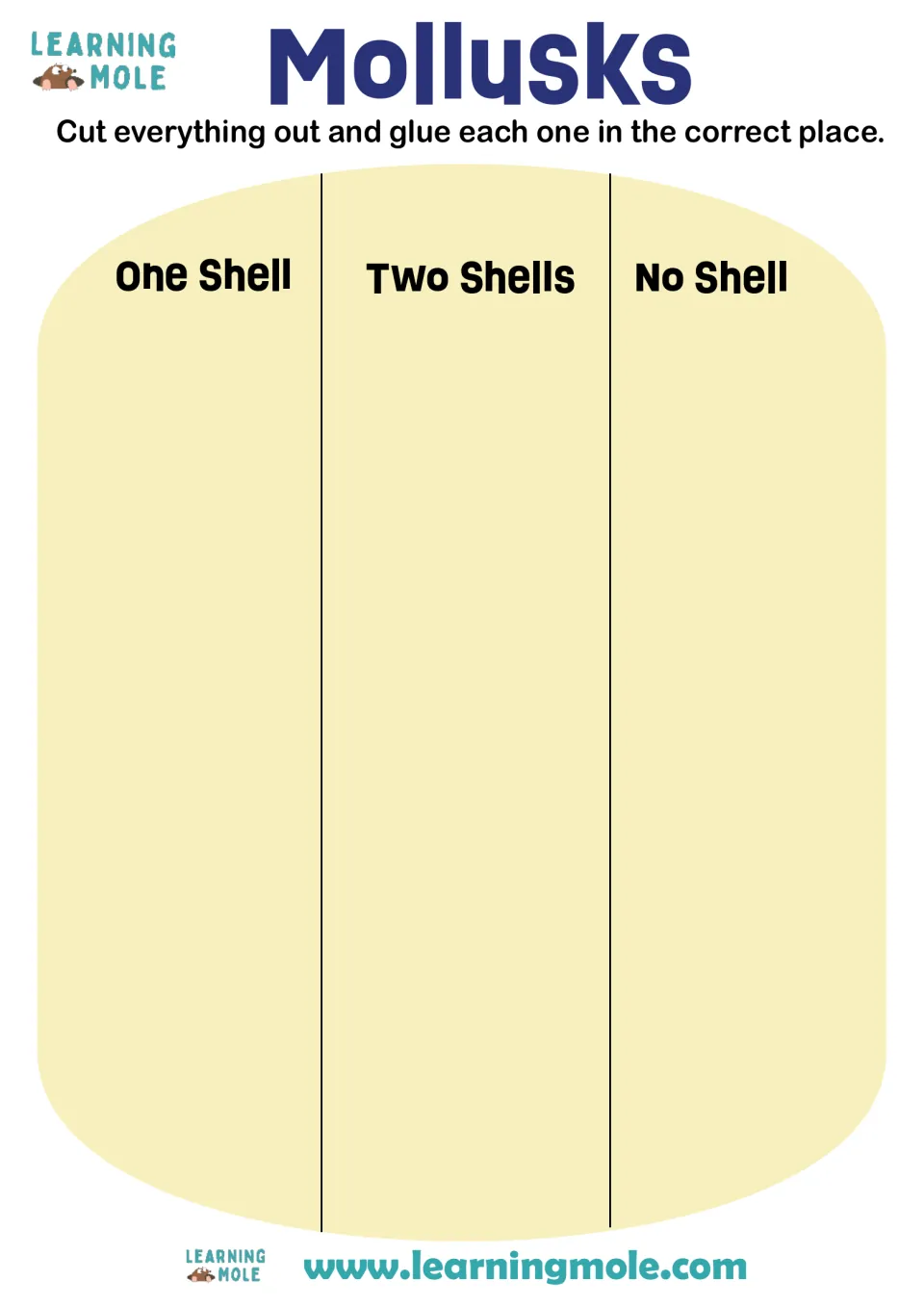 Mollusk sorting mat: students glue cut-out mollusk cards under One Shell, Two Shells or No Shell to classify them