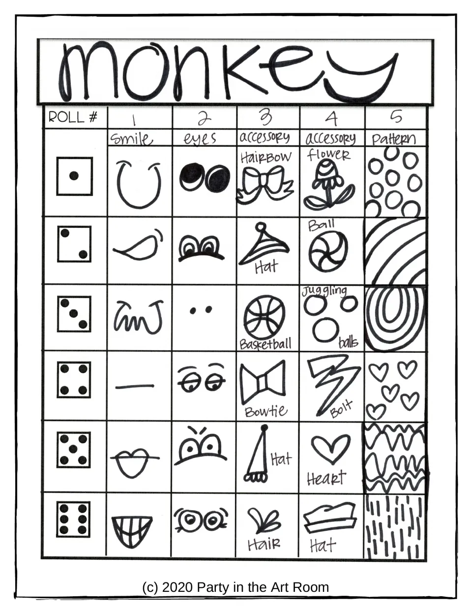 Monkey drawing game offers six choices for each of five rolls: smile, eyes, two accessories, and pattern