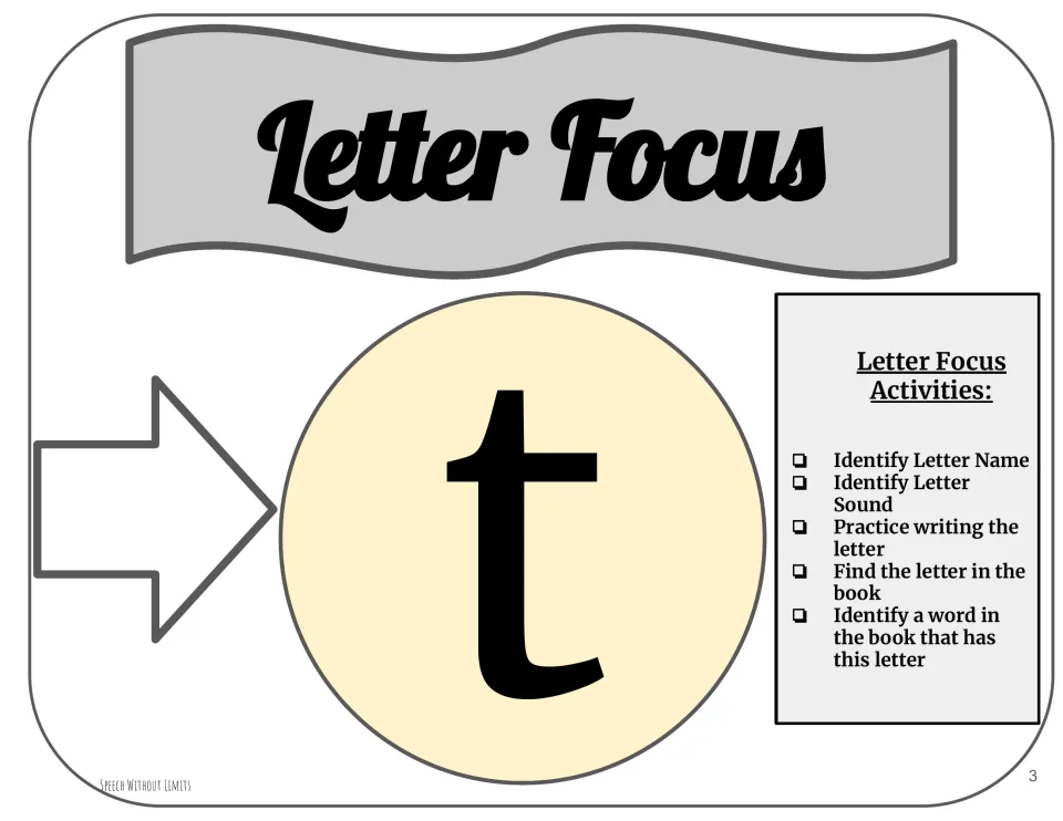 Letter focus activity for lowercase t: name it, say its sound, practice writing, and find it in the book