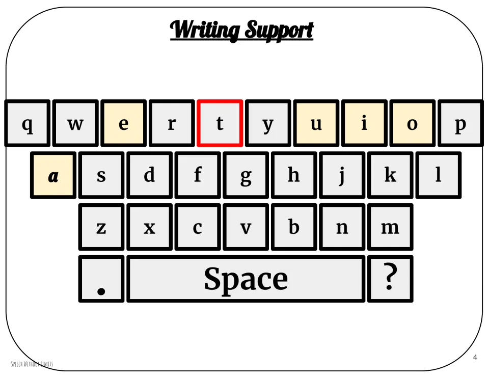 Writing support keyboard for the packet shows lowercase letters, highlighted t, vowels, and punctuation