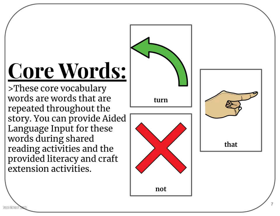 Core vocabulary support presents turn, not, and that with pictures for aided language input during reading