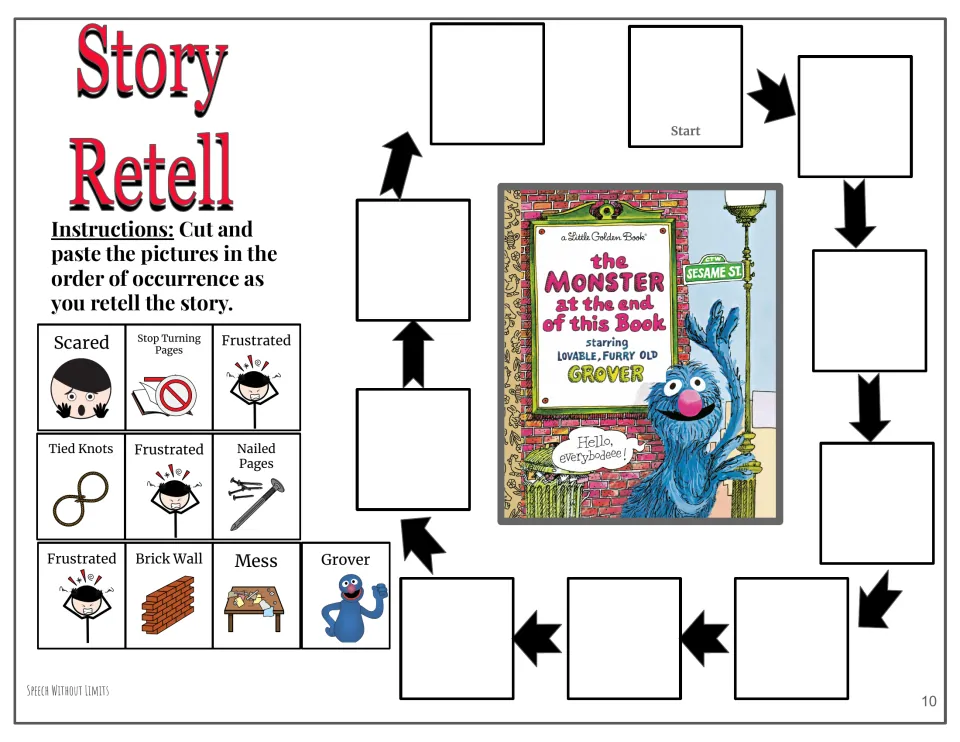 Story retell activity has 10 cut-and-paste pictures to sequence, including tied knots, nailed pages, and Grover
