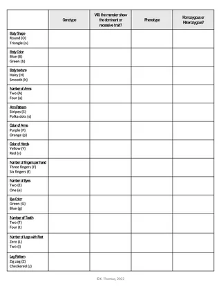 Monster Genetics Activity – sample page 2