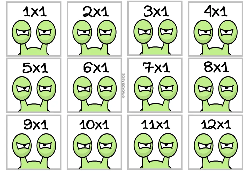 Multiplication-by-1 flash cards showing all 12 equations from 1 × 1 through 12 × 1, without answers