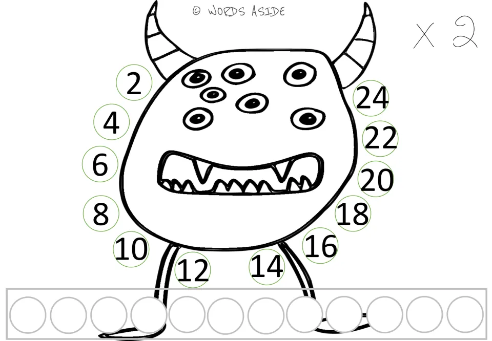 x 2 monster mat: students skip count by twos from 2 to 24 around the monster, adding one group of 2 per counter placed