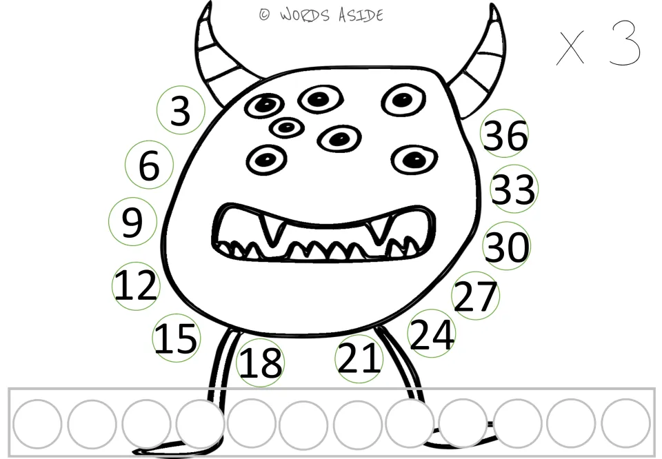 x 3 monster mat: repeated addition of 3s, with multiples 3 to 36 circled around the monster and 12 spots for counters