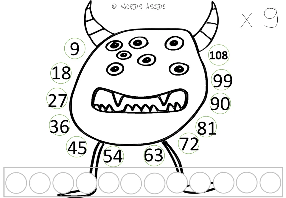 x 9 monster mat: repeated addition of 9s, following multiples 9 to 108 around the monster as each counter adds a group