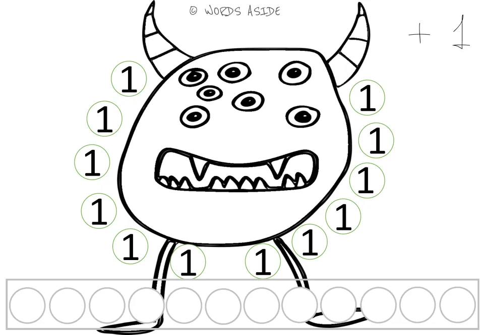 Repeated addition mat for 1: twelve 1s and a +1 prompt for multiplication and repeated addition practice.
