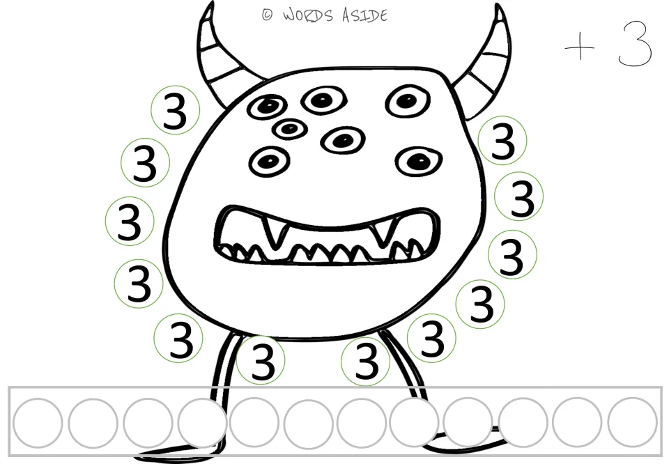 Repeated addition mat for 3: twelve 3s and a +3 prompt for multiplication and repeated addition practice.