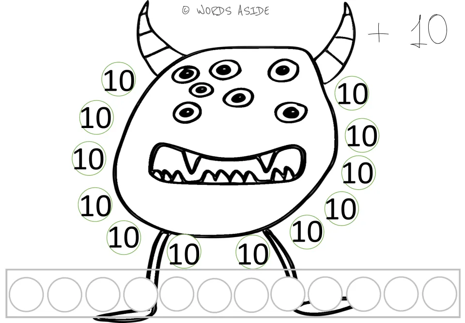 Repeated addition mat for 10: twelve 10s and a +10 prompt for multiplication and repeated addition practice.