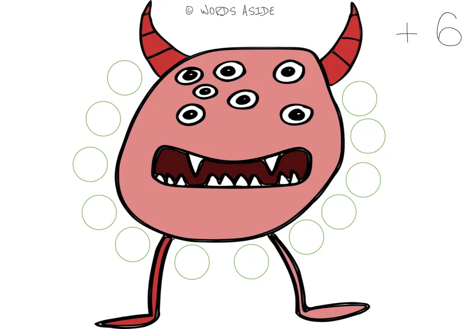 Repeated addition mat 6 of 10, labeled +6, with a monster and blank circles for multiplication practice.