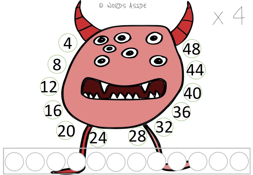 Times 4 mat: students skip count by fours from 4 to 48 around the monster and fill 12 spots to add equal groups