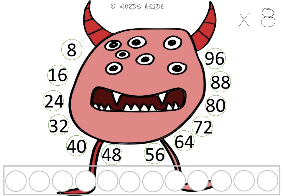 Times 8 mat: multiples of 8 from 8 to 96 ring the seven-eyed monster for counting by eights, with 12 blank spots below