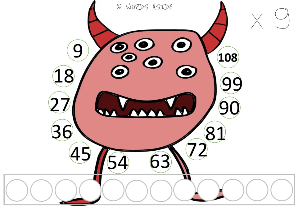 Times 9 mat: students count by nines from 9 to 108 around the monster and track groups of nine in the 12 spots below