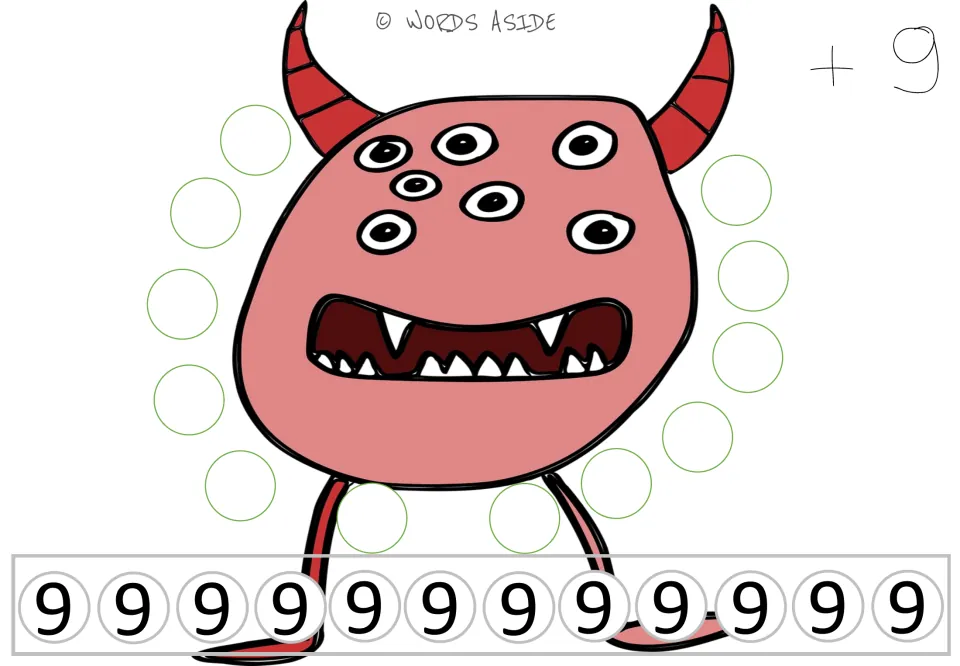 Repeated addition mat 9: +9 and twelve 9s for modeling multiplication facts by drawing pictures.