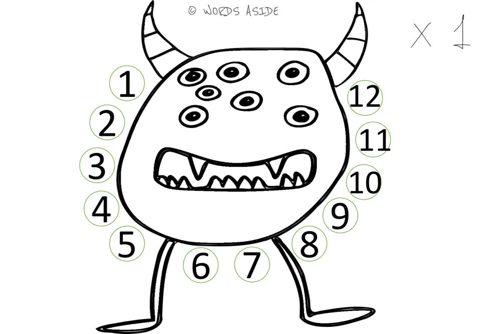 Times 1 repeated addition mat: a horned, seven-eyed monster circled by numbers 1 to 12 for counting on by ones
