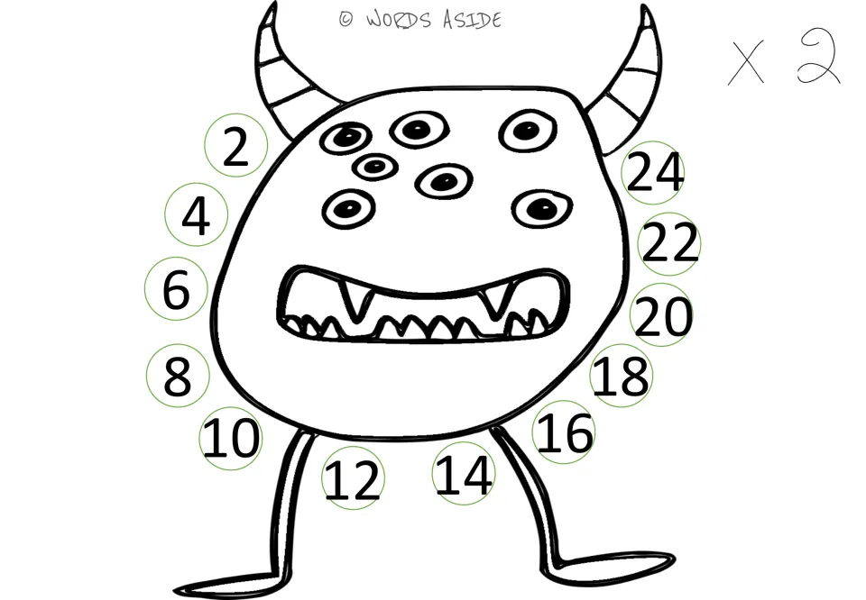 Times 2 repeated addition mat: multiples of 2 from 2 to 24 circle a horned monster so students skip count by twos