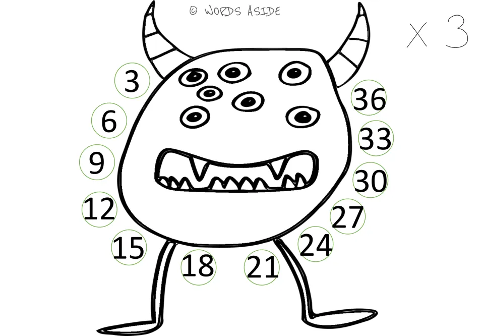 Times 3 repeated addition mat: multiples of 3 from 3 to 36 ring a monster with horns for skip counting by threes