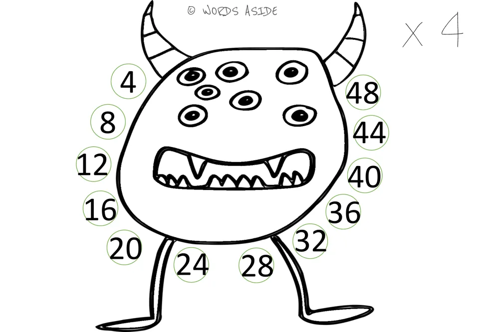 Times 4 repeated addition mat: a many-eyed monster surrounded by multiples of 4 from 4 to 48 for counting by fours