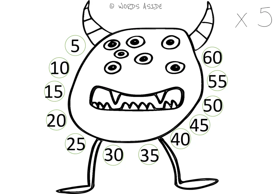 Times 5 repeated addition mat: multiples of 5 from 5 to 60 circle a toothy monster so students skip count by fives