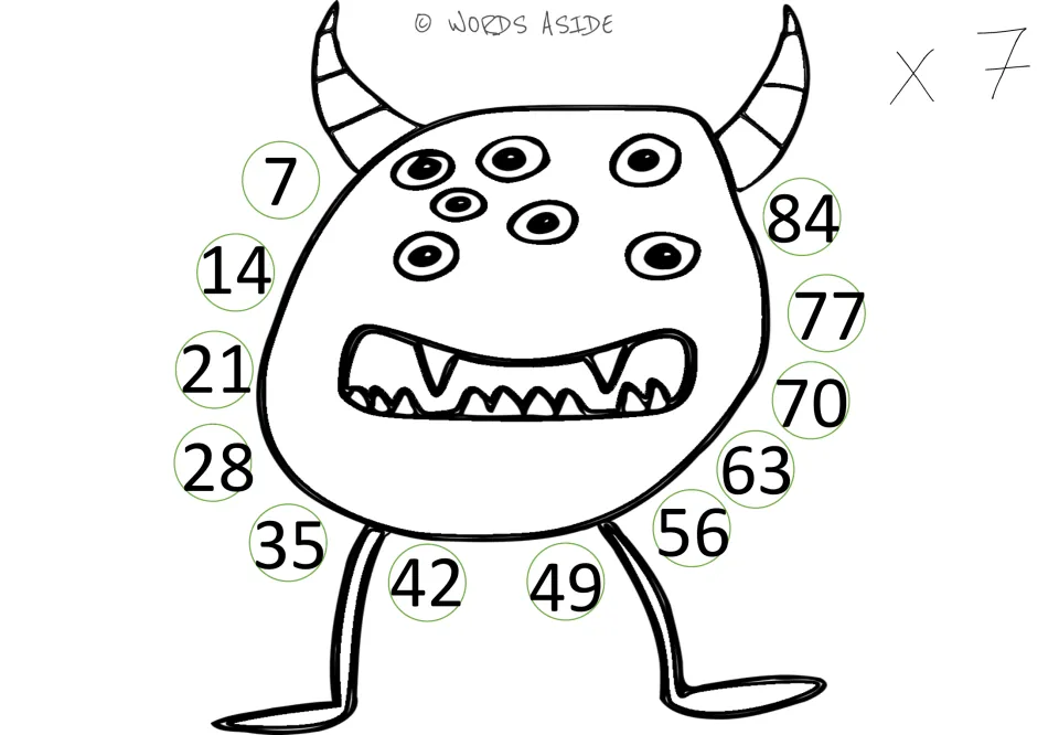 Times 7 repeated addition mat: a fanged monster ringed by multiples of 7 from 7 to 84 for skip counting by sevens
