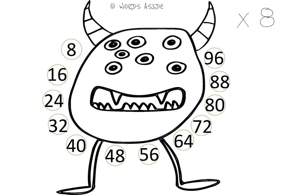 Times 8 repeated addition mat: multiples of 8 from 8 to 96 circle a seven-eyed monster for counting on by eights