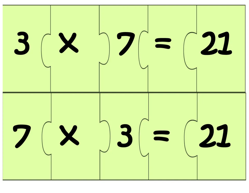 Multiplication puzzle sheet: two five-piece number sentences, 3 × 7 = 21 and 7 × 3 = 21, using related facts