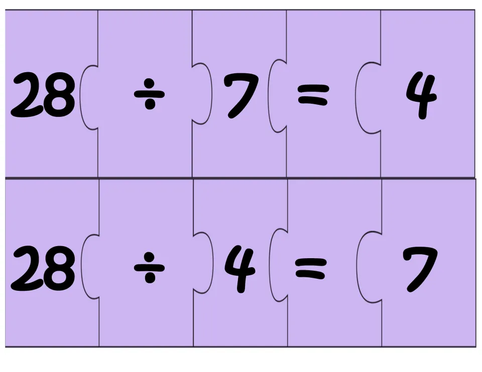 Division puzzle sheet: two five-piece number sentences, 28 ÷ 7 = 4 and 28 ÷ 4 = 7, for the 4, 7, 28 fact family