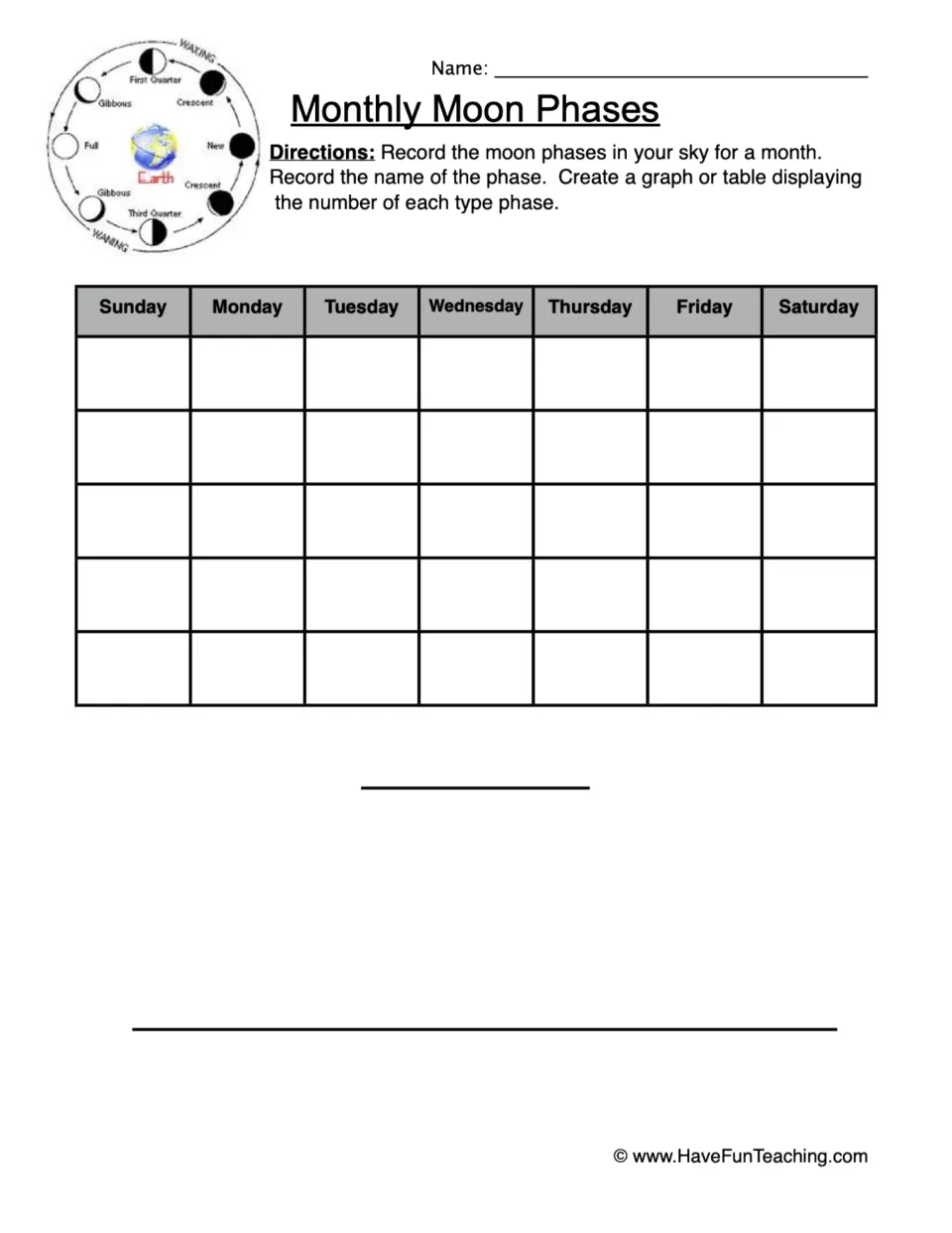 Moon phase observation log: students record and name the moon phase seen each day for a month, then graph phase counts